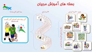 در مورد بسته های آموزشی مربیان